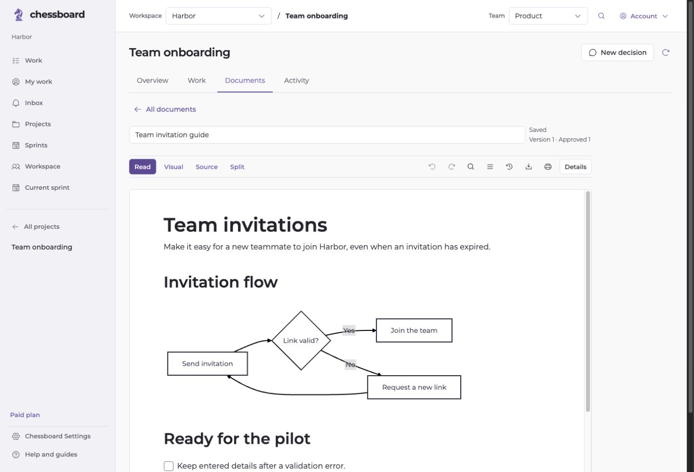 A document explaining invitation expiry with a Mermaid flowchart.
