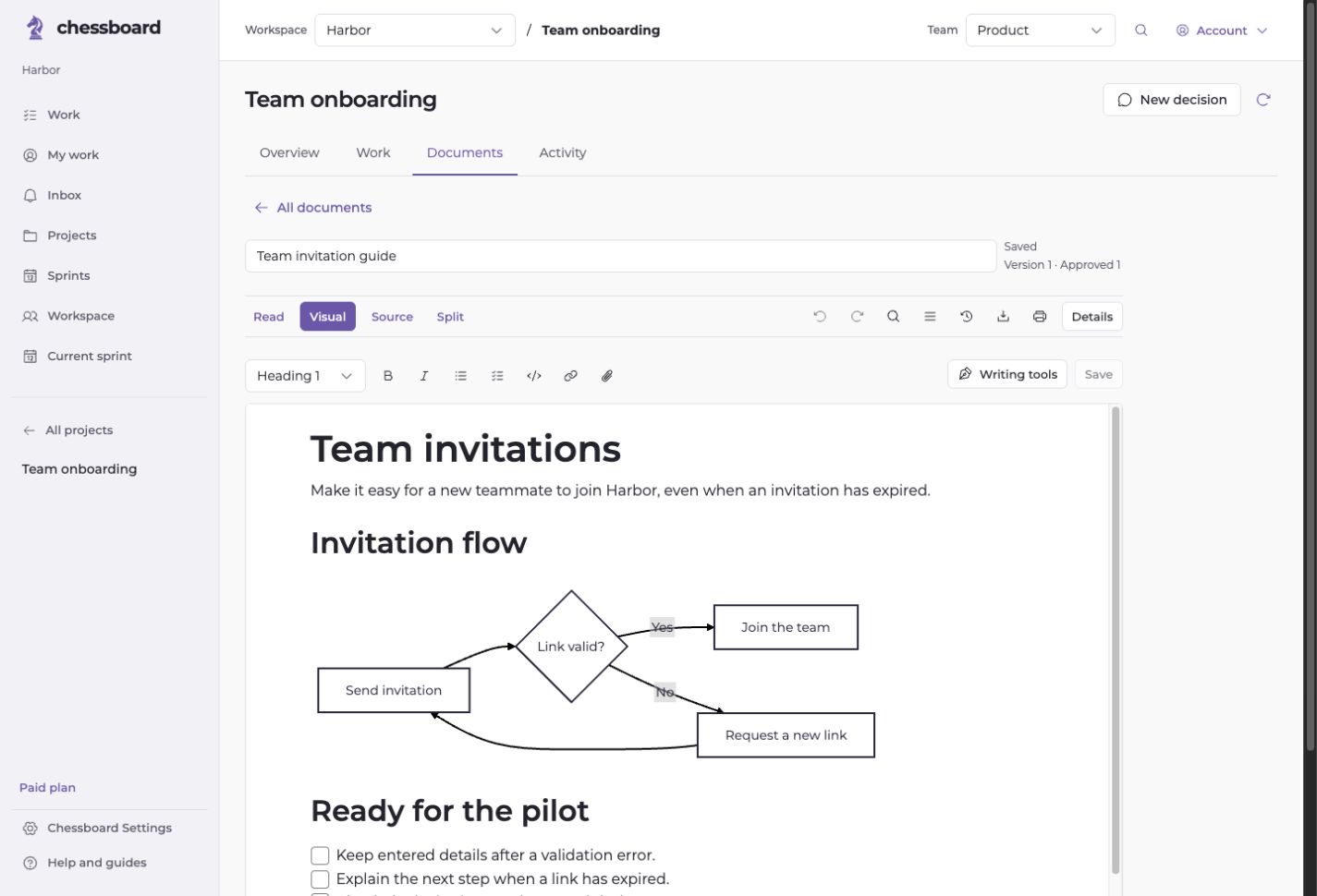 A Chessboard example document combining a Mermaid invitation flow with project notes.